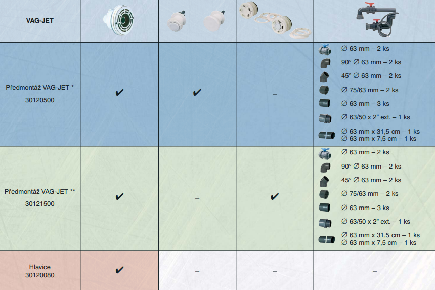 protiproud-vag-jet-predmontaz